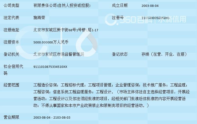 北京中海华 工程造价与信息技术咨询的专业融合之路