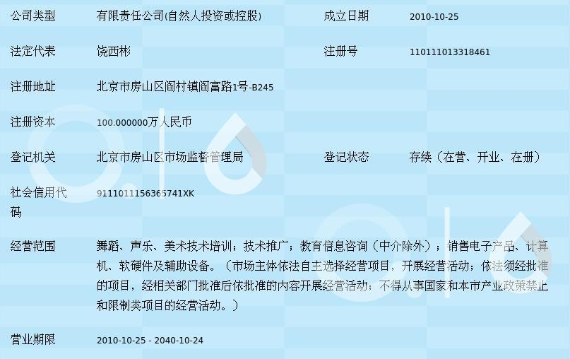北京畅想童年艺术培训 以专业赋能，点亮儿童艺术之光